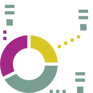 AIB Major Shareholders